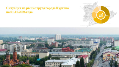 �������� �� ����� ����� ������ ������� �� 01.10.2026 ����